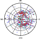 \begin{figure}
\par\includegraphics[width=7.3cm,clip]{4992fg02.eps}
\end{figure}