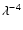 $\lambda^{-4}$