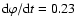 ${\rm d} \varphi/{\rm d}t=0.23$