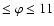 $\leq \varphi \leq 11$