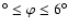 $^\circ \leq \varphi
\leq6^\circ$