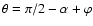 $\theta=\pi/2-\alpha+\varphi$