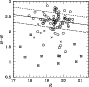 \begin{figure}
\par\includegraphics[width=7.8cm,clip]{5022fig6.eps}
\end{figure}