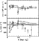 \begin{figure}
\par\includegraphics[width=7cm,clip]{5022fig5.eps}
\end{figure}