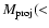 $M_{\rm
proj}(<$