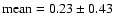$\rm mean=0.23 \pm 0.43$