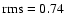 $\rm rms=0.74$