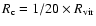 $R_{\rm c}=1/20\times
{R}_{\rm vir}$