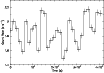 \begin{figure}
\par {\includegraphics[angle=-90,width=9cm,clip]{5107fig1.ps} }
\end{figure}