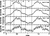 \begin{figure}
\par {\includegraphics[angle=-90,width=9cm,clip]{5107fig2.ps} }
\end{figure}