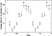 \begin{figure}
\par {\includegraphics[angle=-90,width=9cm,clip]{5107fig3.ps} }
\end{figure}