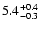 $\rm 5.4^{+0.4}_{-0.3}$
