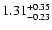 $\rm 1.31^{+0.35}_{-0.23}$