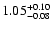 $\rm 1.05^{+0.10}_{-0.08}$
