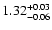 $\rm 1.32^{+0.03}_{-0.06}$