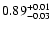 $\rm0.89^{+0.01}_{-0.03}$