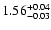 $\rm 1.56^{+0.04}_{-0.03}$