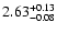 $\rm 2.63^{+0.13}_{-0.08}$