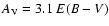 $A_{\rm V} = 3.1 ~E(B-V)$