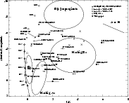 \begin{figure}
{\includegraphics[width=16cm,clip]{2403fig1.eps} }\end{figure}