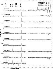 \begin{figure}
{\includegraphics[width=15.2cm,clip]{2403fig2a.eps} }
\end{figure}
