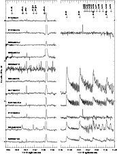 \begin{figure}
{\includegraphics[width=15.2cm,clip]{2403fig2b.eps} }
\end{figure}