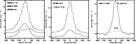\begin{figure}
{\includegraphics[width=17cm,clip]{2403fig3.eps} }\end{figure}