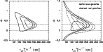 \begin{figure}
\par\includegraphics[angle=-90,width=6.2cm,clip]{2606fi4a.ps}\hspace*{3mm}
\includegraphics[angle=-90,width=6.2cm,clip]{2606fi4b.ps} \end{figure}