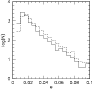 \begin{figure}
\par\includegraphics[width=8cm,clip]{2606fig6.ps} \end{figure}