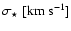 $\sigma_\star~[{\rm km~s}^{-1}]$