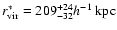 $r_{\rm vir}^*=209^{+24}_{-32}h^{-1}~{\rm kpc}$