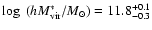 $\log~(h M_{\rm vir}^*/M_{\odot})=11.8^{+0.1}_{-0.3}$