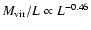 $M_{\rm vir}/L\propto L^{-0.46}$