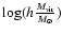 $\log(h\frac{M_{\rm vir}}{M_{\odot}})$