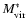 $M_{\rm vir}^*$