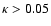 $\kappa>0.05$