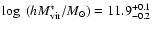 $\log ~(h M_{\rm vir}^*/M_{\odot})=11.9^{+0.1}_{-0.2}$