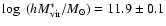 $\log ~(h M_{\rm vir}^*/M_{\odot})=11.9\pm0.1$