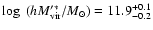 $\log~ (hM_{\rm vir}'^*/M_{\odot})=11.9^{+0.1}_{-0.2}$