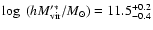 $\log~(hM_{\rm vir}'^*/M_{\odot})=11.5^{+0.2}_{-0.4}$