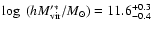 $\log~(hM_{\rm vir}'^*/M_{\odot})=11.6^{+0.3}_{-0.4}$