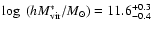 $\log~(hM_{\rm vir}^*/M_{\odot})=11.6^{+0.3}_{-0.4}$