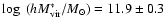 $\log~(hM_{\rm vir}^*/M_{\odot})=11.9\pm0.3$