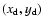 $(x_{\rm d},y_{\rm d})$