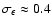 $\sigma_\epsilon\approx 0.4$