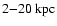 $2{-}20~{\rm kpc}$