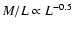 $M/L\propto L^{-0.5}$