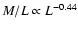 $M/L\propto
L^{-0.44}$