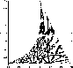 \begin{figure}
\par\includegraphics[width=7.35cm,clip]{graf-paper1/resonancias.sal8.eps}\end{figure}
