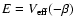 $E=V_{\rm eff}(-\beta)$